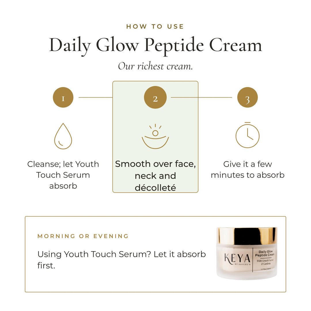 How to use Daily Glow Peptide Cream: cleanse and let Youth Touch Serum absorb, smooth over face, neck and décolleté, give it a few minutes