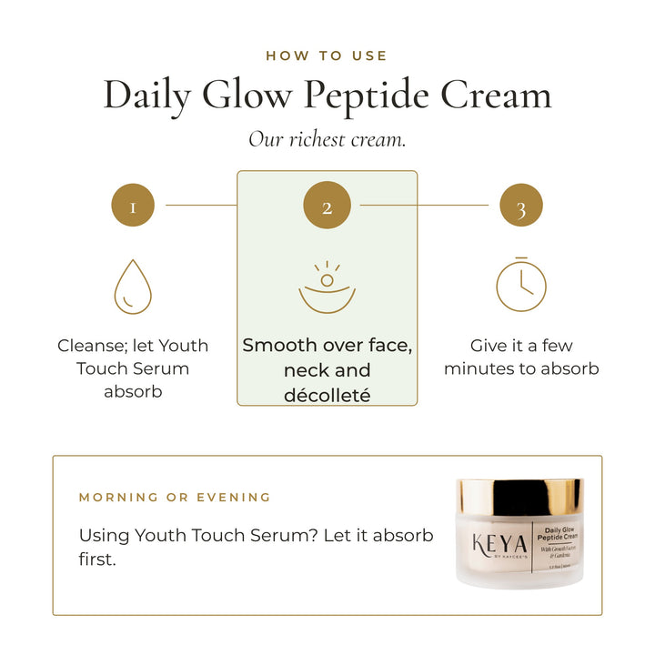 How to use Daily Glow Peptide Cream: cleanse and let Youth Touch Serum absorb, smooth over face, neck and décolleté, give it a few minutes