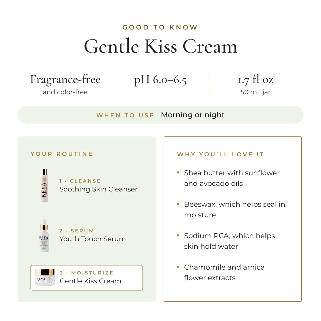 Good to know: Gentle Kiss Cream is fragrance-free, pH 6.0 to 6.5, morning or night; with shea butter, beeswax, sodium PCA, chamomile and arnica