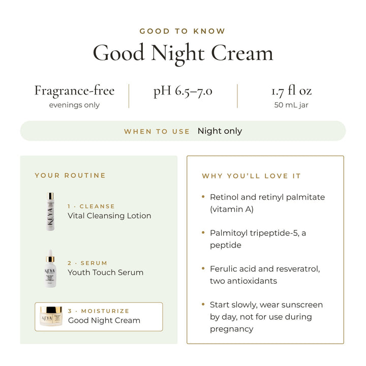 Good to know: Good Night Cream is for night only; retinol, a peptide and antioxidants; wear sunscreen by day and do not use during pregnancy