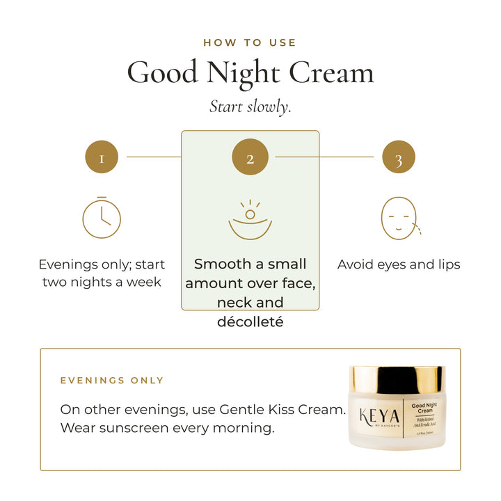How to use Good Night Cream: evenings only, start two nights a week, smooth over face, neck and décolleté, avoid eyes and lips