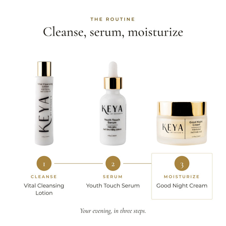 Routine: Vital Cleansing Lotion, Youth Touch Serum, then Good Night Cream