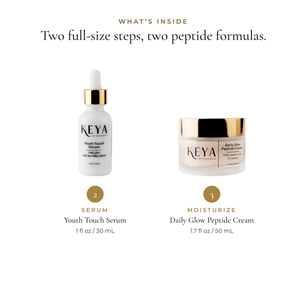What's inside The Peptide Duo: Youth Touch Serum 1 fl oz and Daily Glow Peptide Cream 1.7 fl oz