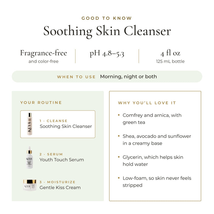 Good to know: Soothing Skin Cleanser is fragrance-free, pH 4.8 to 5.3, morning, night or both