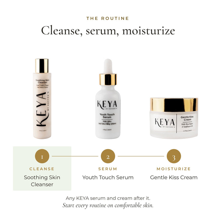 Routine: Soothing Skin Cleanser first, then Youth Touch Serum and Gentle Kiss Cream