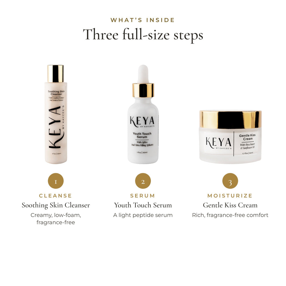 What's inside The Comfort Routine: three full-size steps to cleanse, add serum and moisturize