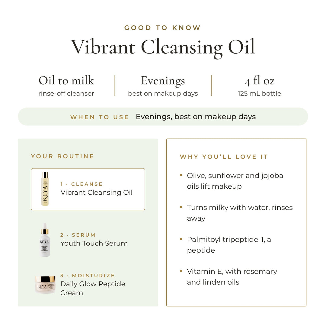 Good to know: Vibrant Cleansing Oil turns milky with water and rinses away; best in the evening on makeup days