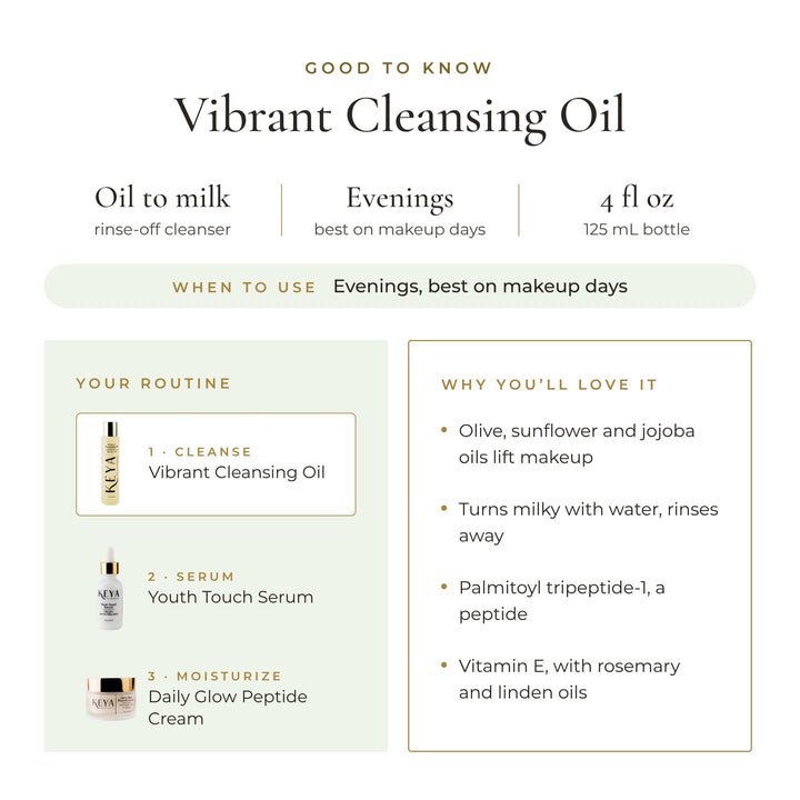 Good to know: Vibrant Cleansing Oil turns milky with water and rinses away; best in the evening on makeup days