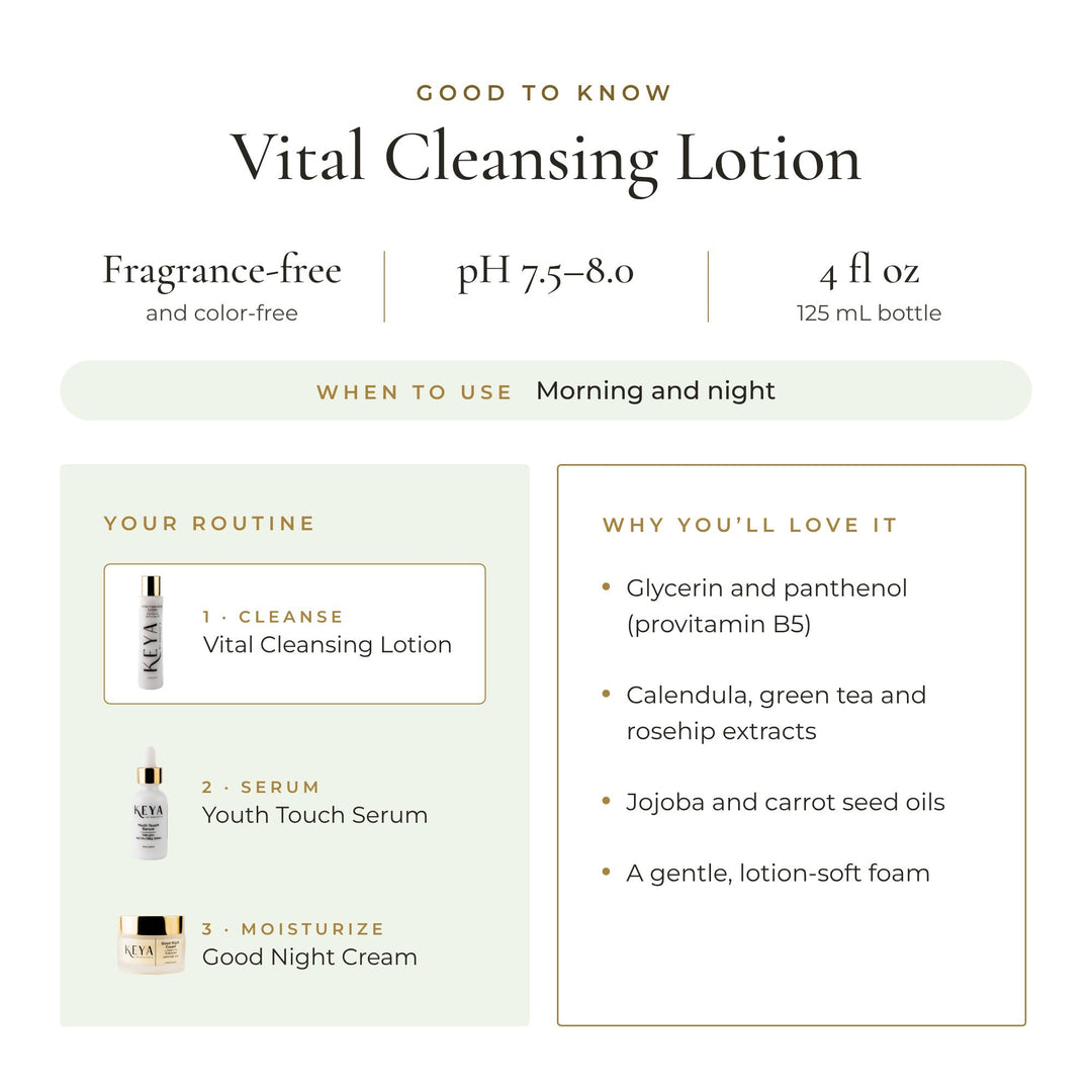Good to know: Vital Cleansing Lotion is fragrance-free, pH 7.5 to 8.0, morning and night