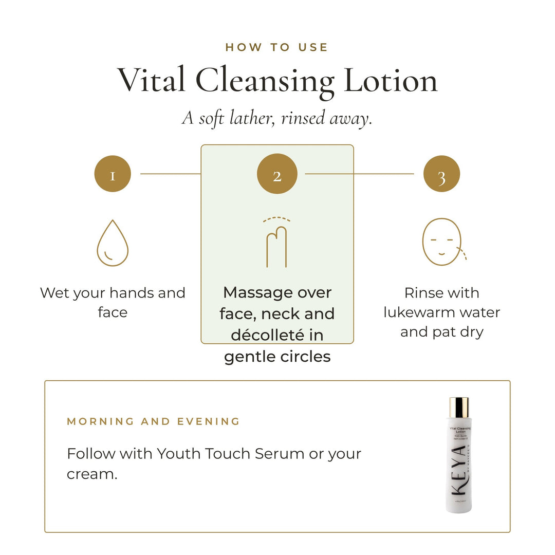 How to use Vital Cleansing Lotion: wet hands and face, massage over face, neck and décolleté in gentle circles, rinse and pat dry