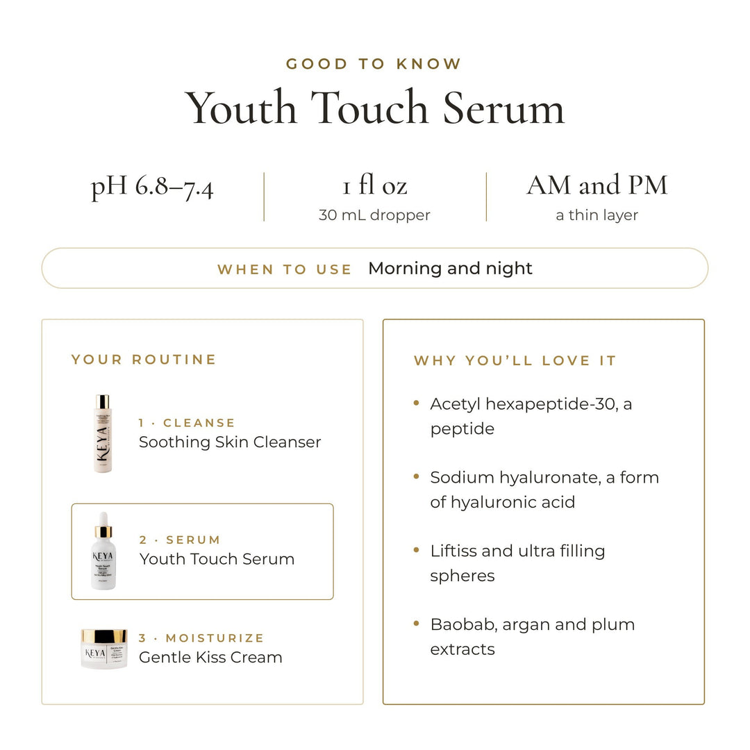 Good to know: Youth Touch Serum, morning and night; with a peptide, hyaluronic acid, Liftiss and ultra filling spheres