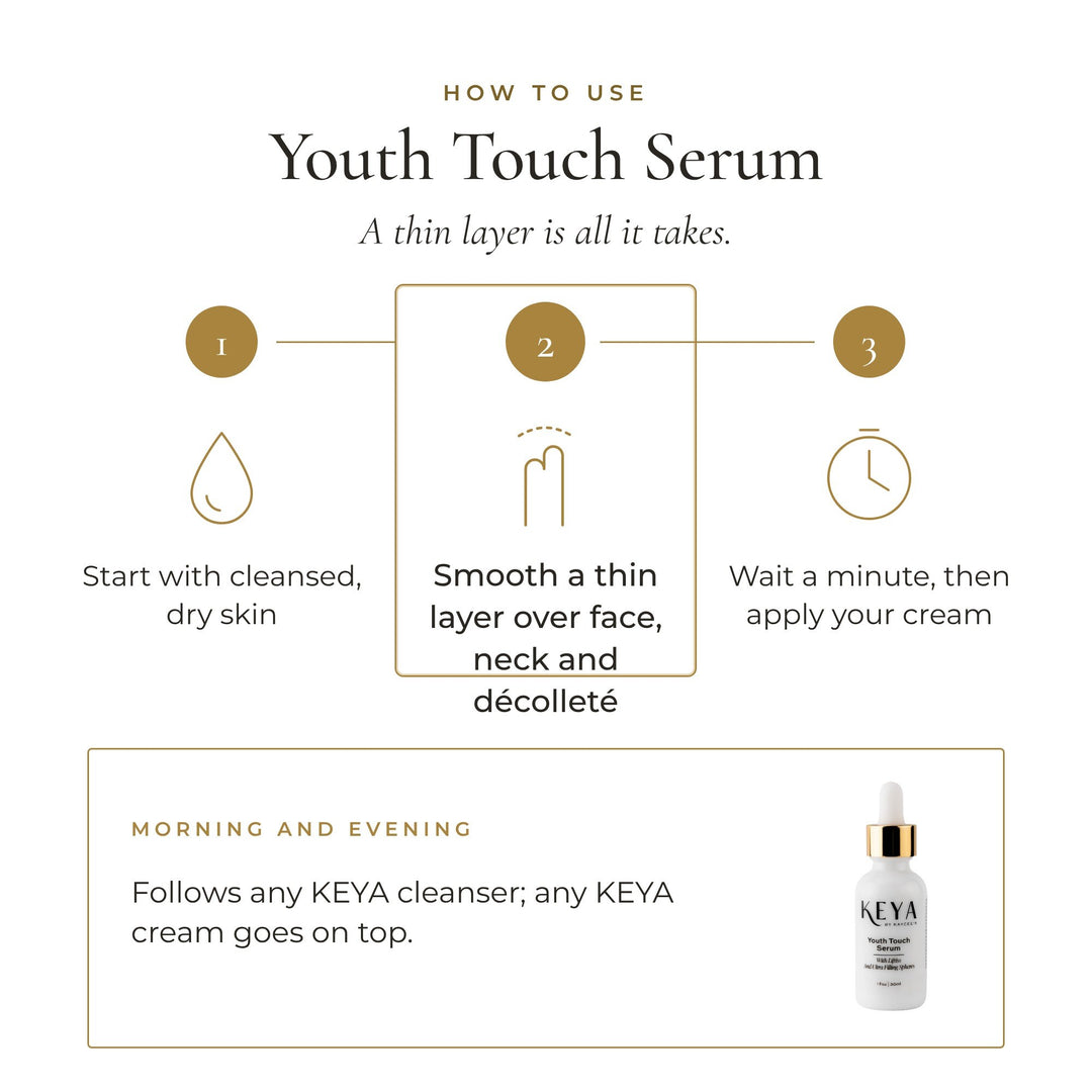 How to use Youth Touch Serum: start with cleansed, dry skin, smooth a thin layer over face, neck and décolleté, then apply your cream