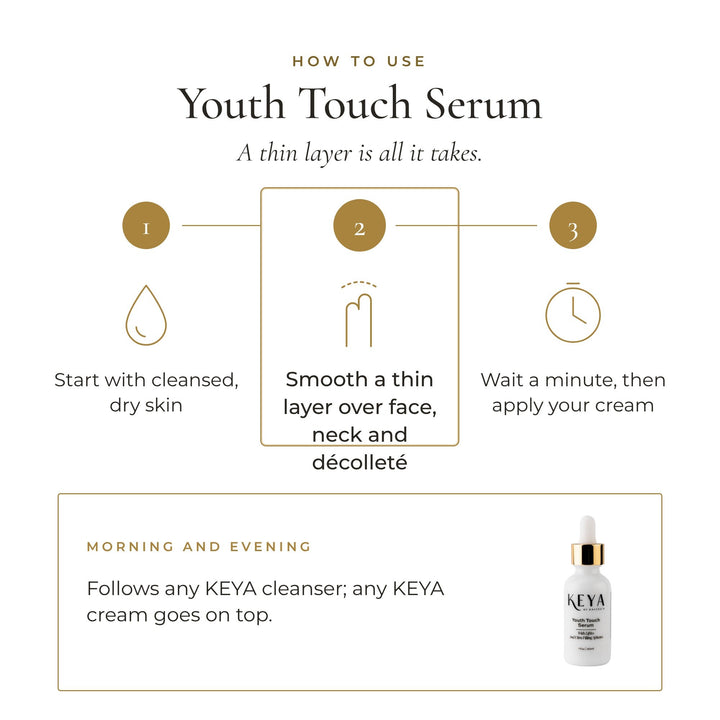 How to use Youth Touch Serum: start with cleansed, dry skin, smooth a thin layer over face, neck and décolleté, then apply your cream