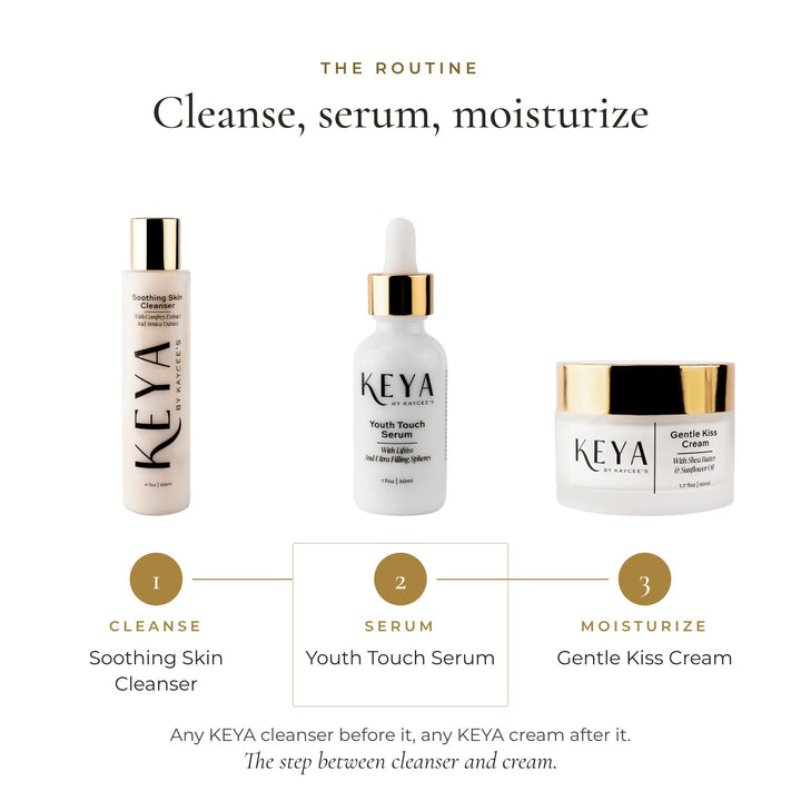 Routine: a KEYA cleanser, Youth Touch Serum, then a KEYA cream